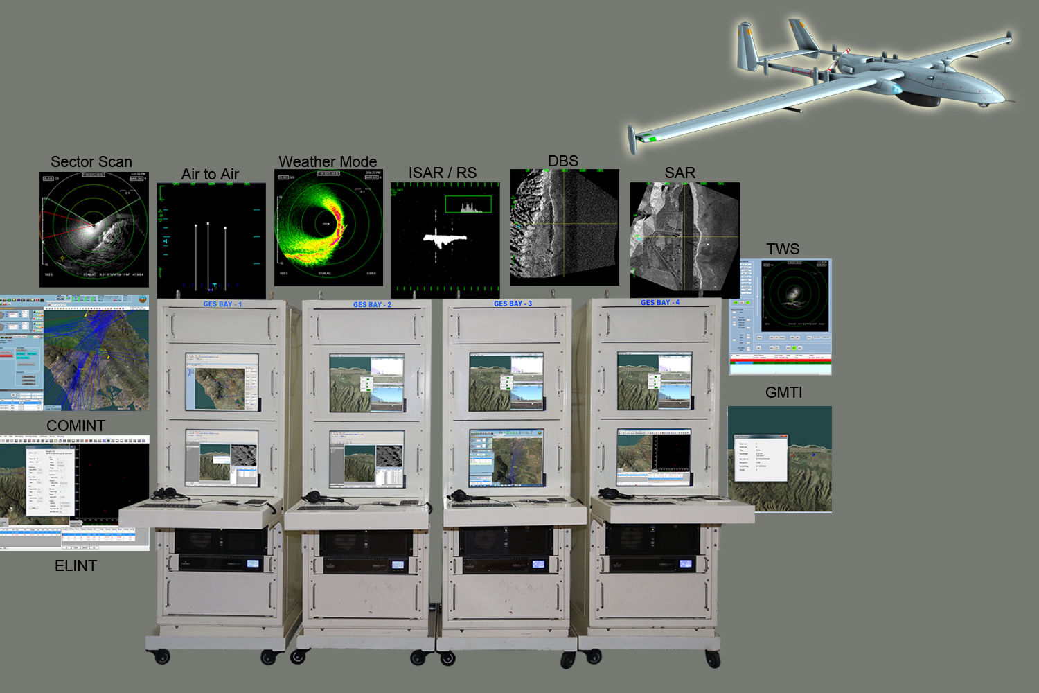UAV Mission Simulator (UAV Sim)