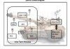 Zen Armour Combat Training System