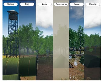 CWTS-3D-Visualization
