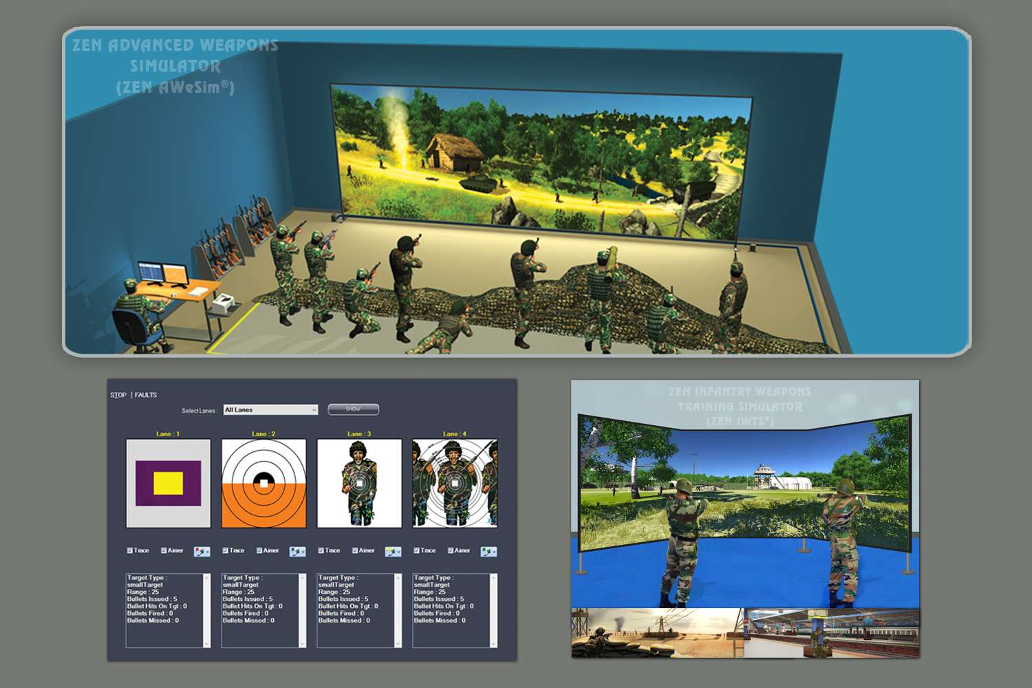 Advanced Weapons Simulator (AWeSim®)