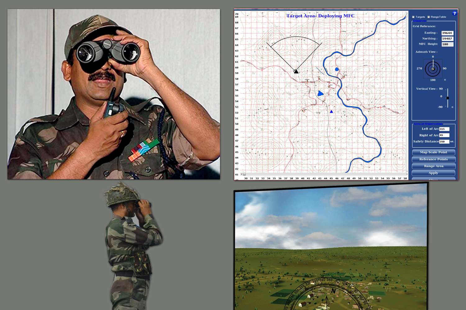 Artillery Forward Observers Simulator (ArtyFOS)
