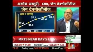 CNBC AWAAZ Interview with Zen Technologies CMD, Ashok Atluri