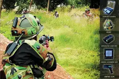 Tactical Engagement Simulator with Indoor Tracking System - Live Simulation